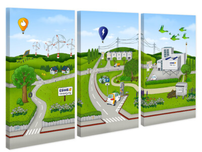Leinwanddruck-Auftragsbild für ESWE Versorgungs AG | Mia Carlo Leinwanddruck-Auftragsbild | Mia Carlo